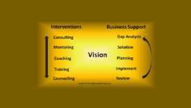 Click here to read this blog post
