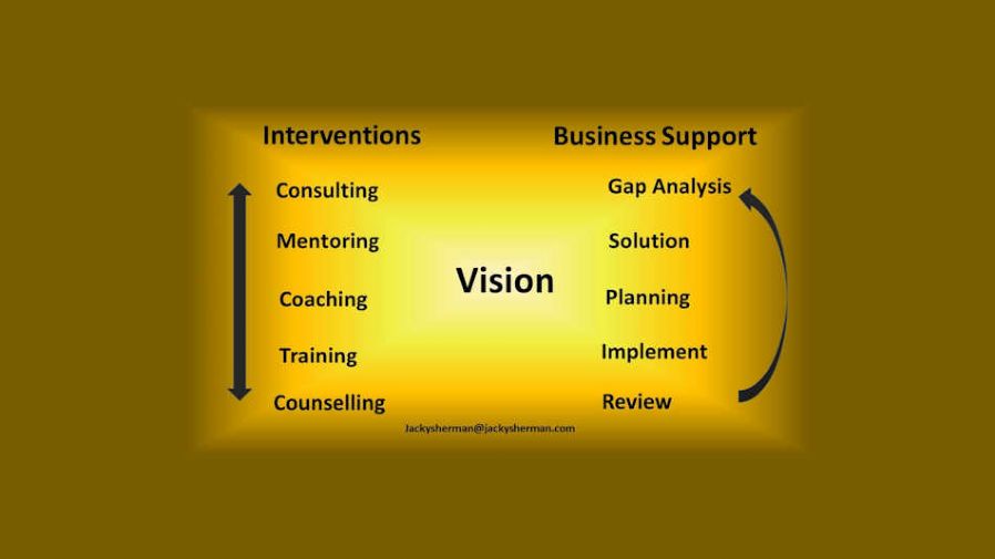 Click here to read this blog post