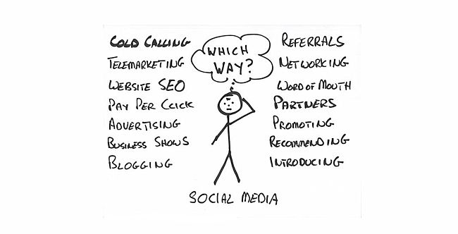 It can be confusing when looking at different marketing methods. One thing is clear though; Referrals and direct marketing are symbiotic!
